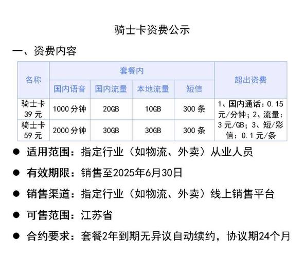东莞电信骑士卡套餐怎么样?