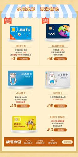 联通冰神卡套餐每月资费是多少？