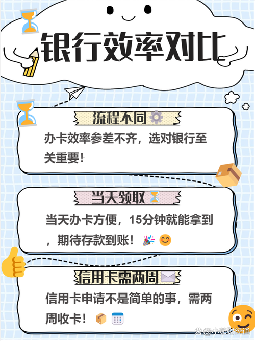 广电卡办理银行卡需要多长时间？