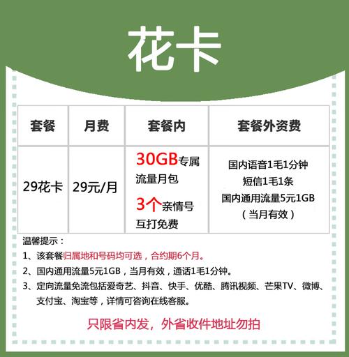 移动花卡哪个套餐好?
