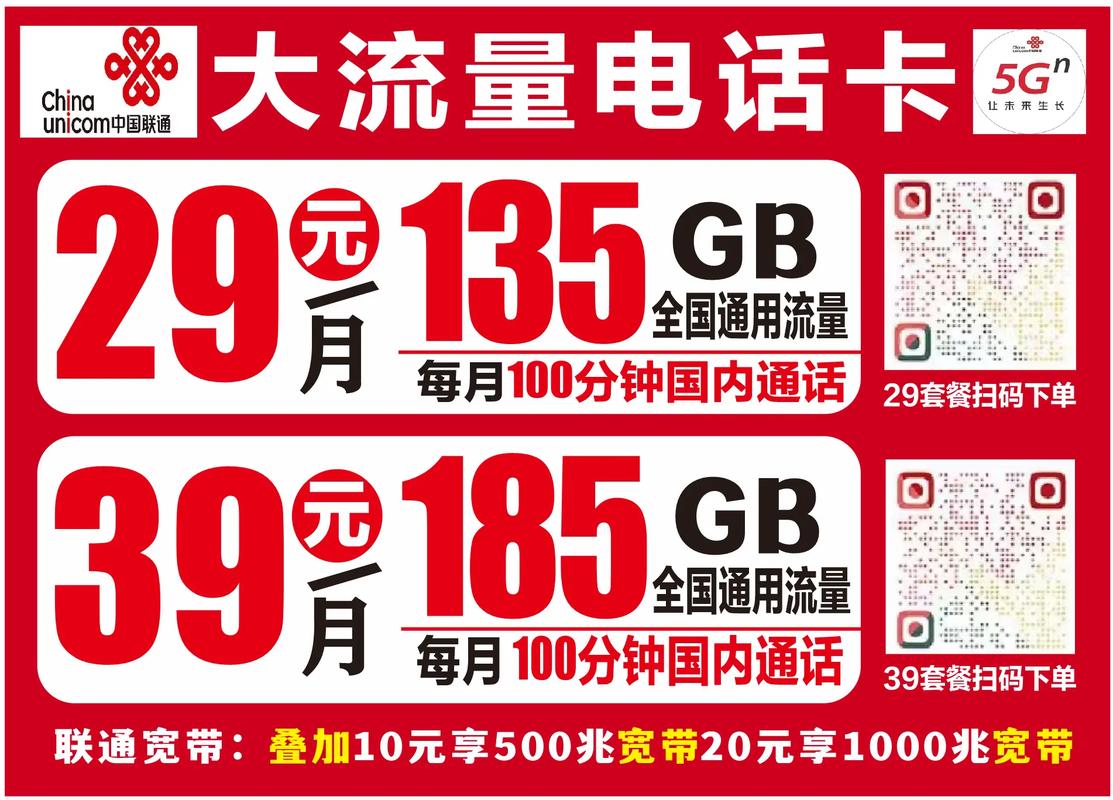 畅听卡套餐哪个好？
