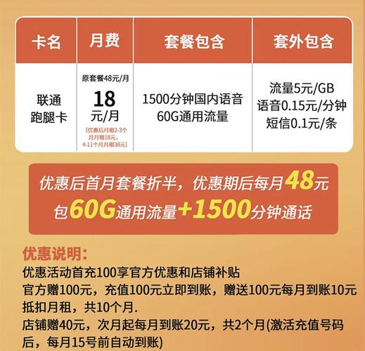 临汾电信骑士卡套餐怎么样？