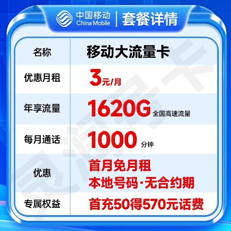 流量卡移动套餐哪个划算?