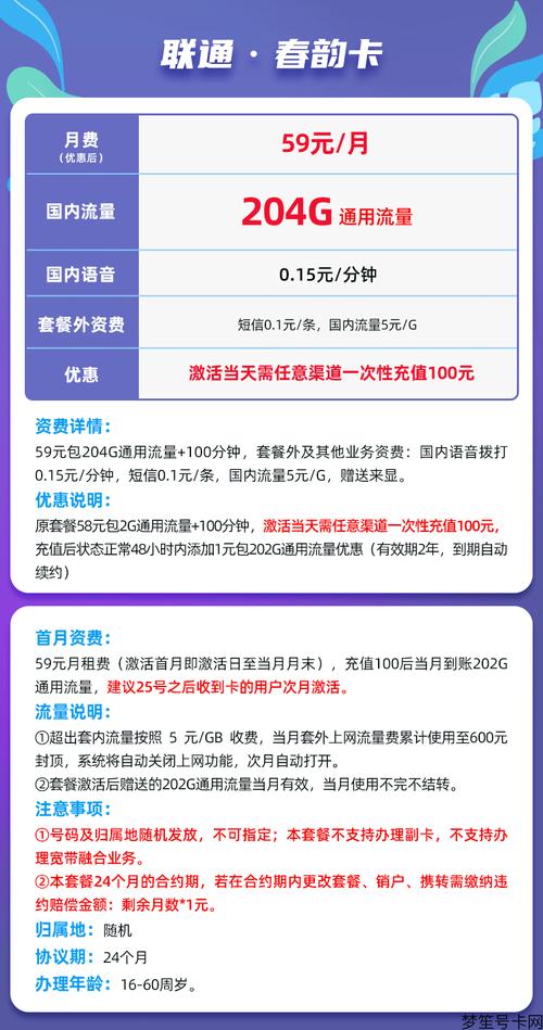 联通卡无套餐通话多少钱?