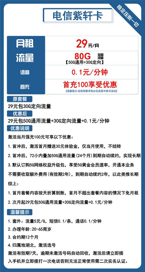 淘宝副卡哪个套餐最好？