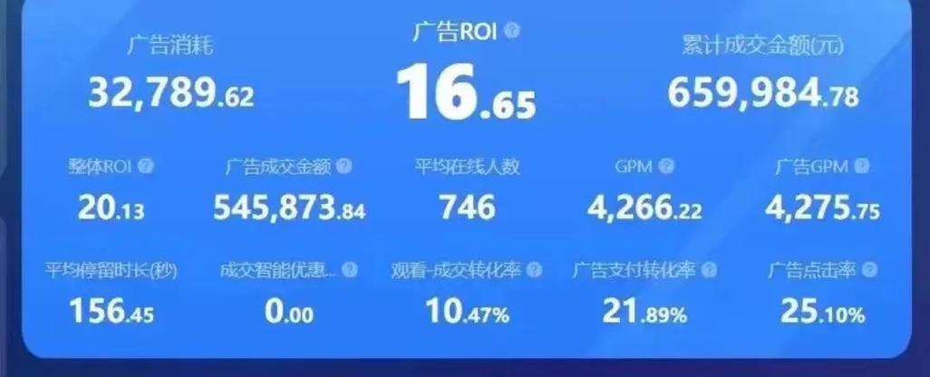 千川怎么投别的账号素材?