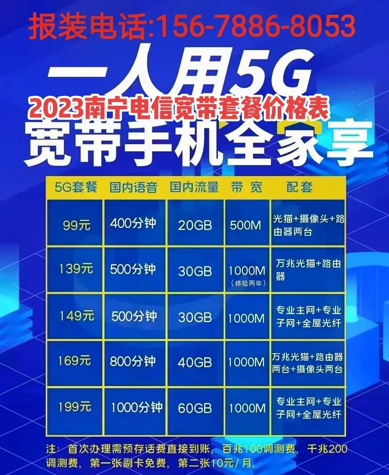 电信采蓝卡套餐怎么样?