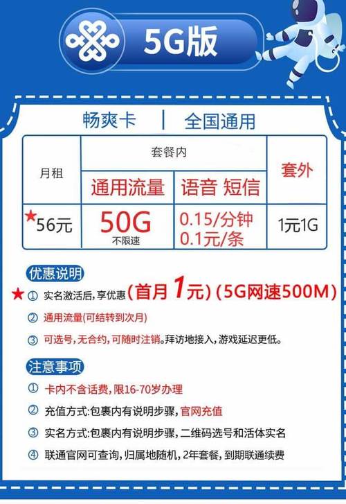 联通卡5G套餐多少钱？