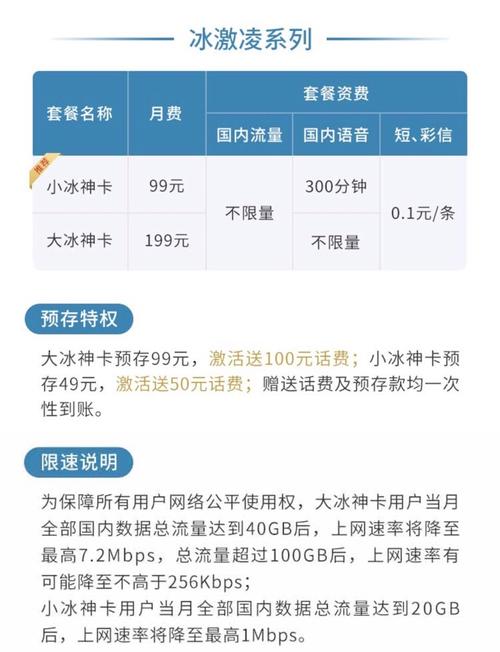办联通卡多少元一张套餐?