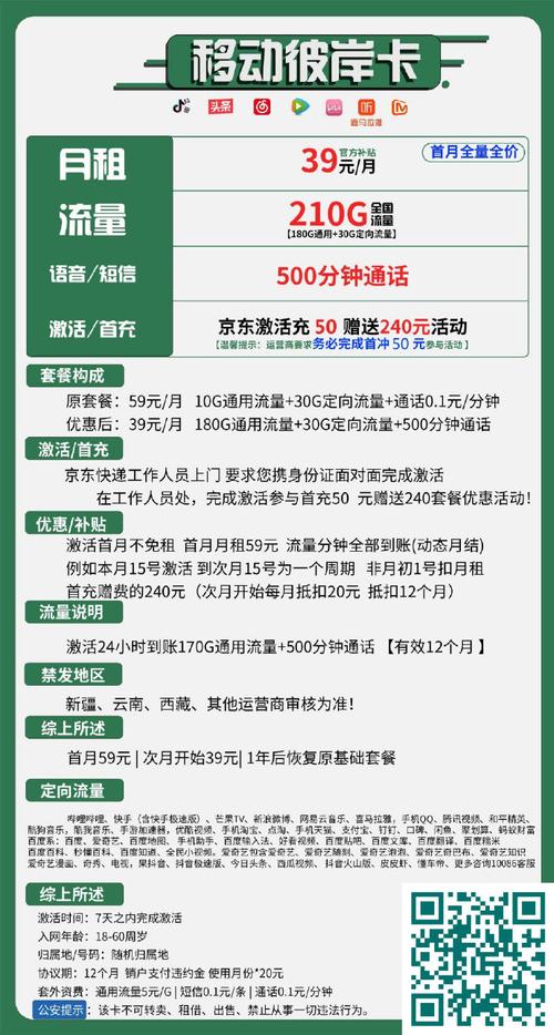 电信春秋卡套餐怎么样啊?
