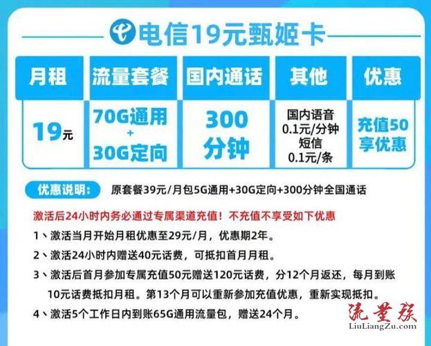 电信米粉卡哪个套餐最划算？