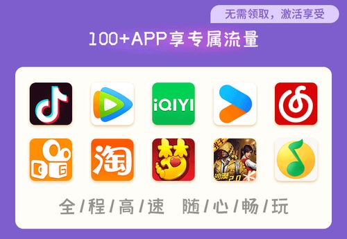 移动花卡哪个套餐好?