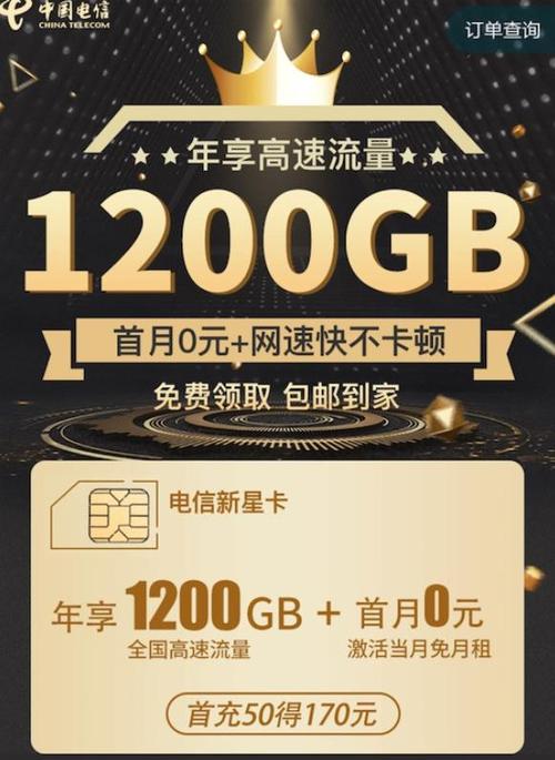 电信卡29的套餐怎么样？