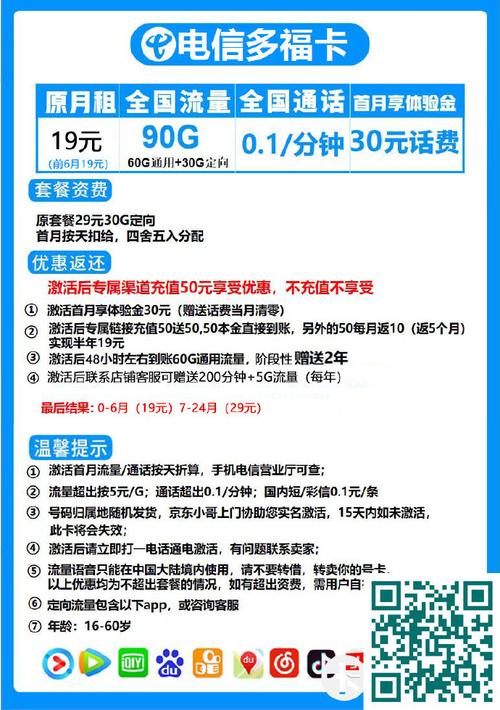 联通卡最多能开多少g流量套餐?