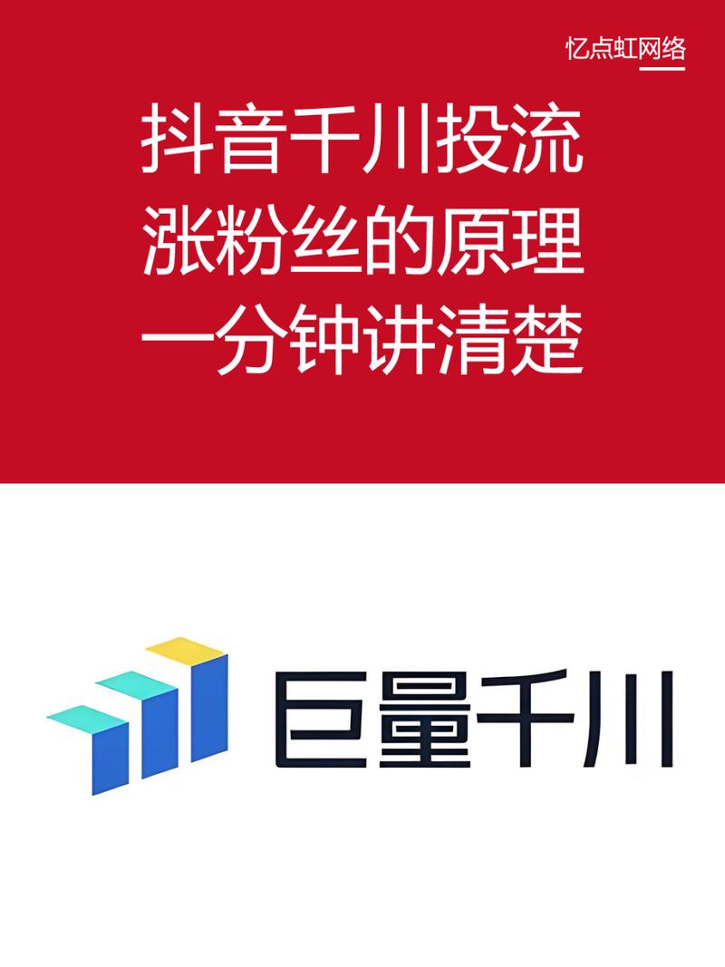 千川怎么投短视频进去?