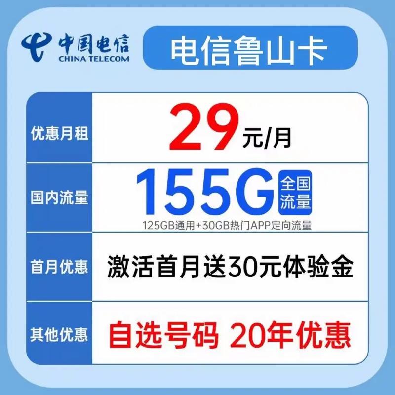 电信卡的流量套餐怎么样?