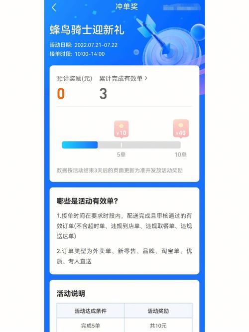 蜂鸟骑士卡哪个套餐划算?