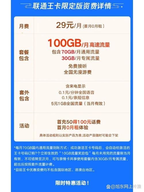 联通大王卡更换哪个套餐更划算？