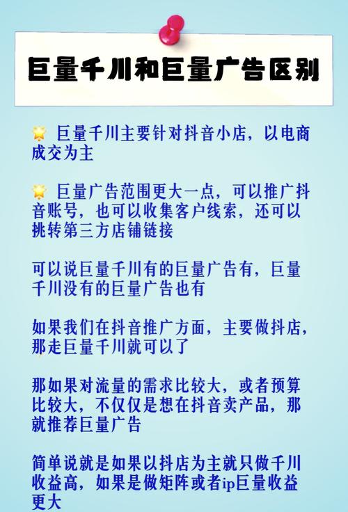 巨量千川怎么投贷款广告?