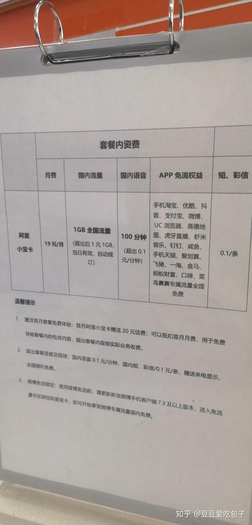 翼视卡套餐哪个更划算？