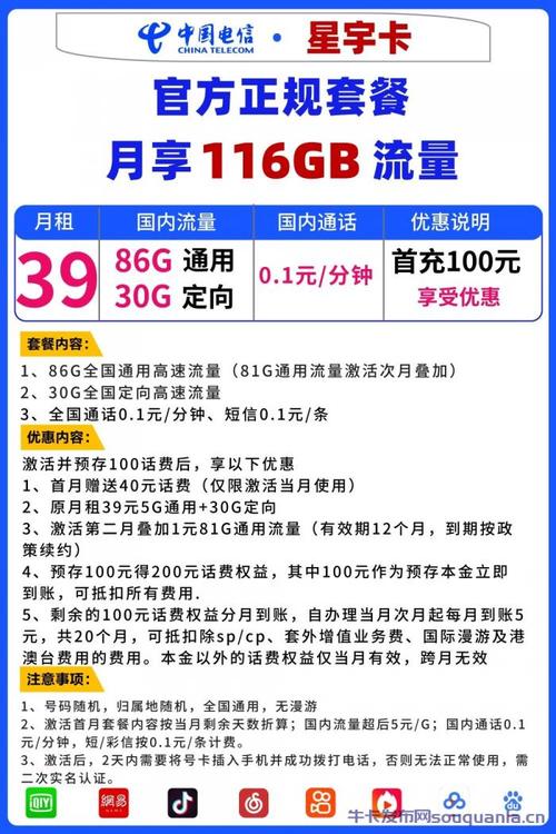 电信卡39元套餐怎么样?