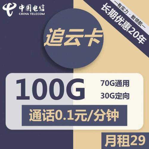 电信骑士云卡套餐怎么样?