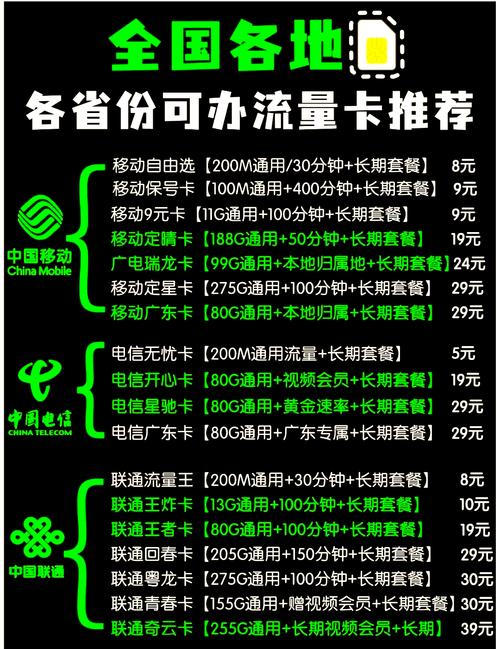 广电手机卡补卡要多久?