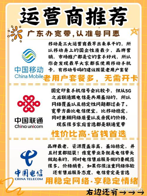 如何买宽带?