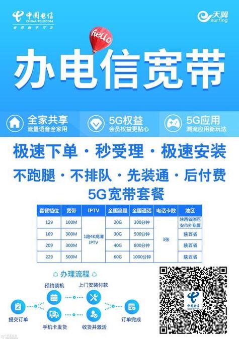 山东电信宽带如何装宽带?