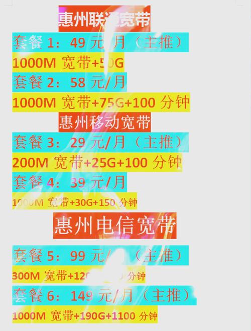 如何正确认识宽带及其作用？