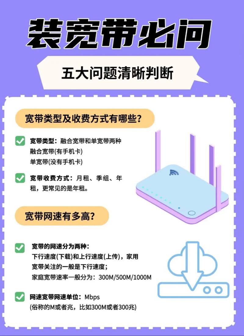 新小区如何用宽带装宽带?