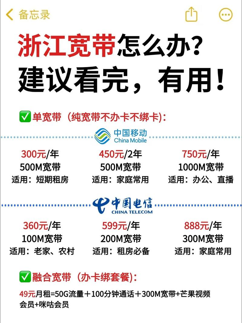 宽带如何看?