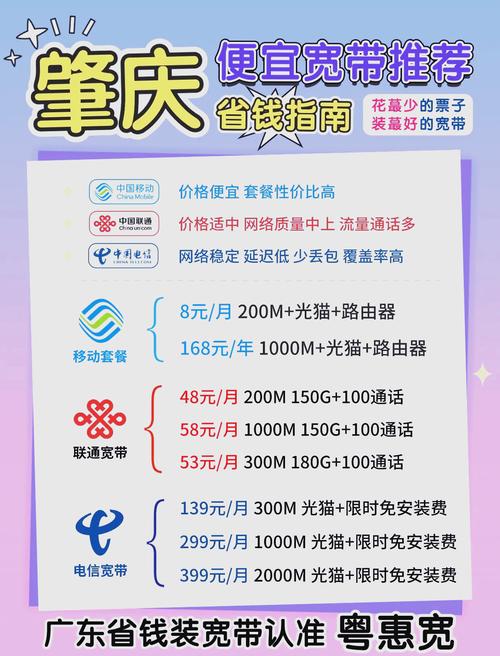 如何正确选购宽带？