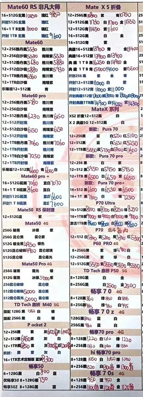 华为手机叠加流量多少钱?