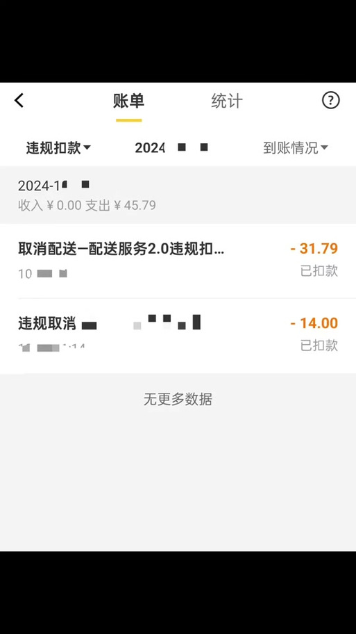 广电卡销号后多久退费啊?