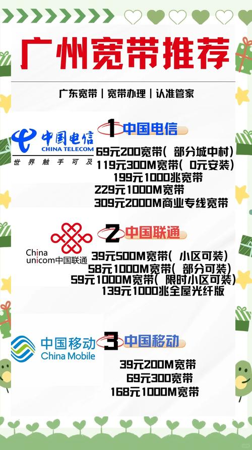 如何办理宽带？