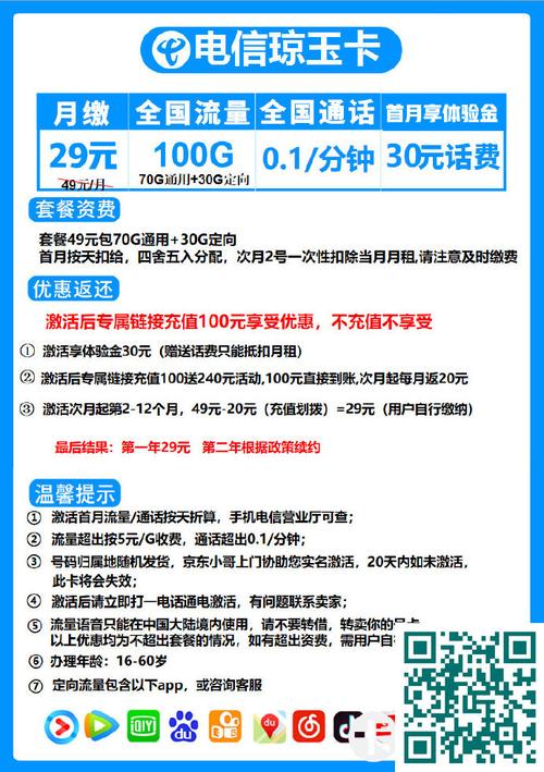 电信千军卡套餐性价比高吗？