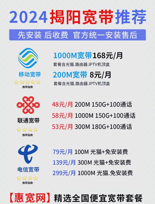 如何建立宽带?