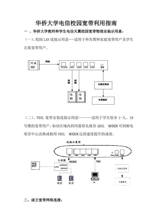 校园如何安装宽带?