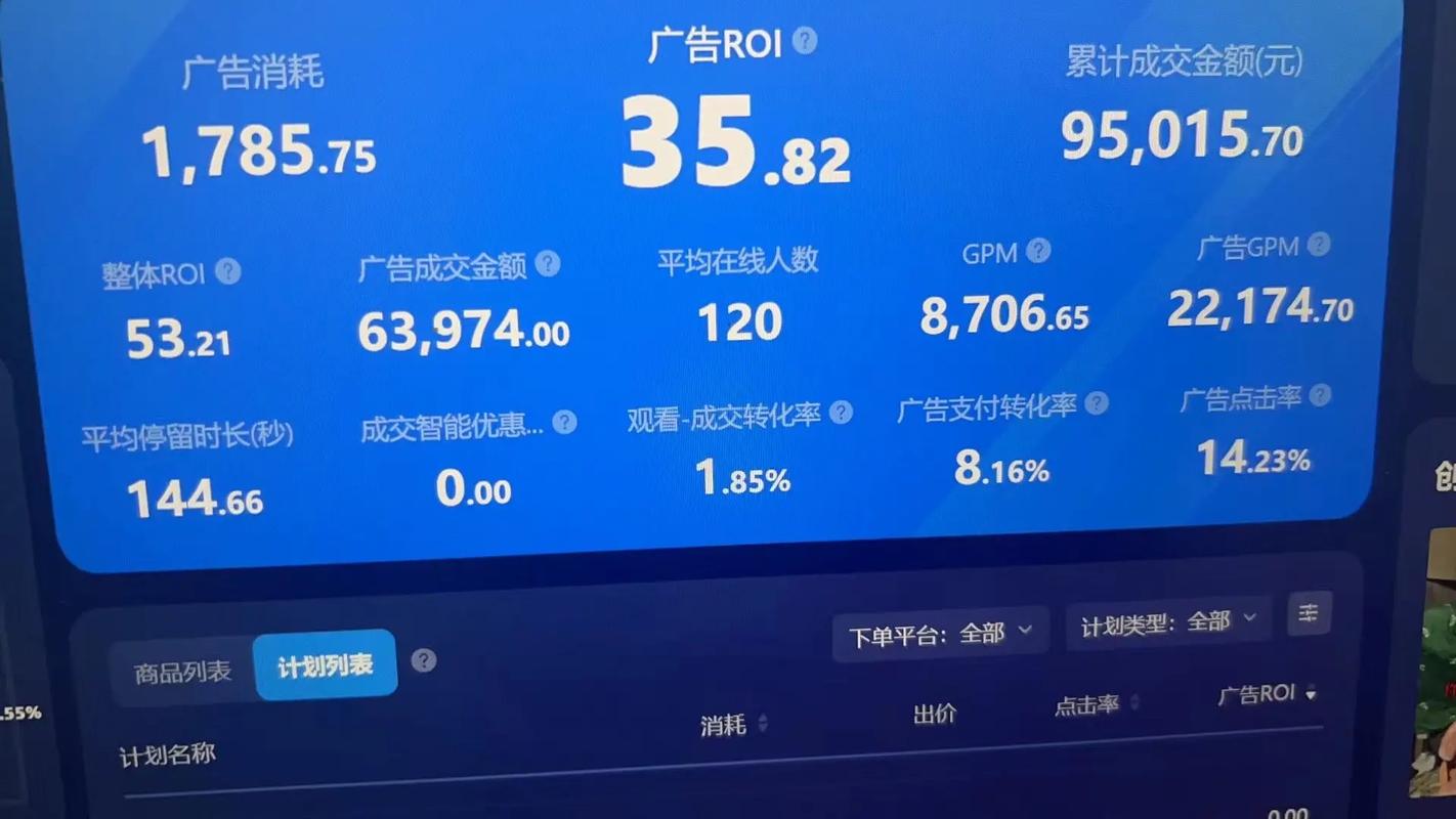 平播千川付费怎么投?