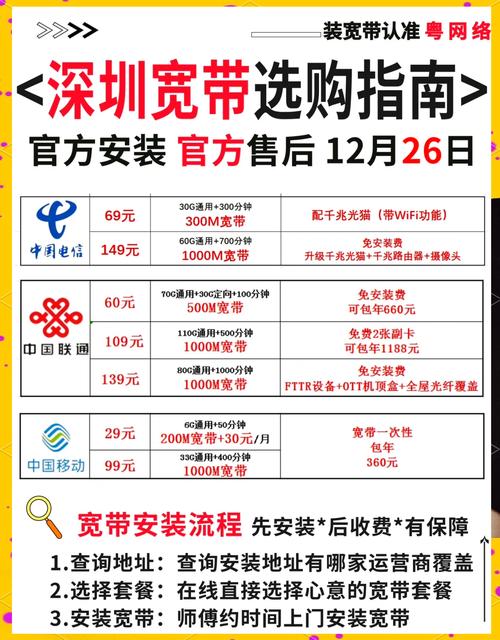 如何使用公司宽带?