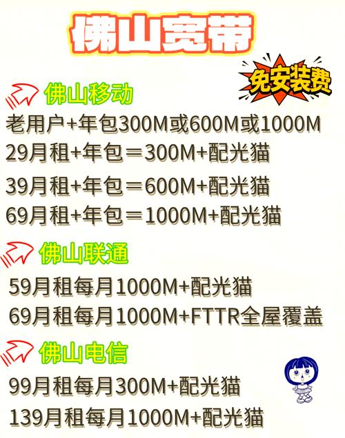如何买宽带?