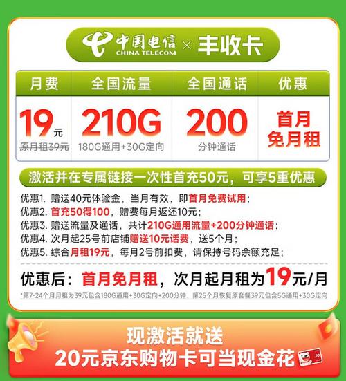 电信红包卡哪个套餐好?