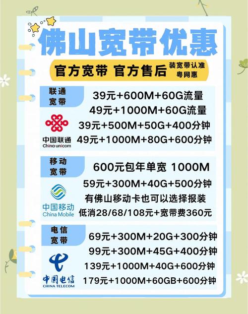 如何认识宽带?