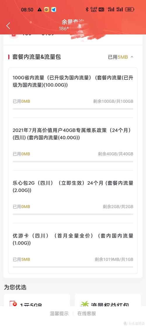联通老卡改哪个套餐?