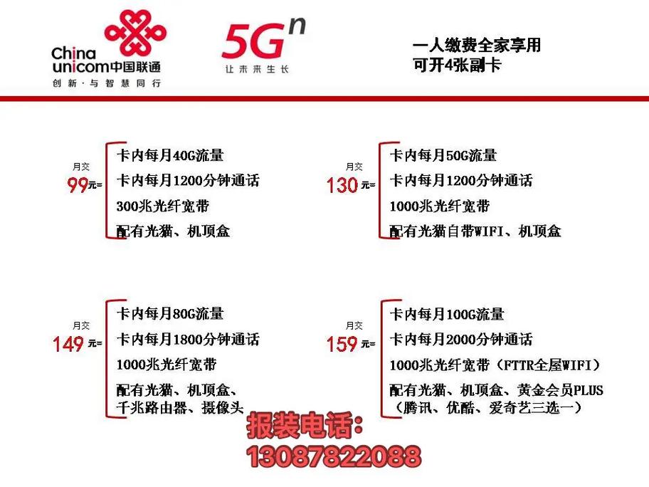 山东联通卡办理宽带要多少的套餐?