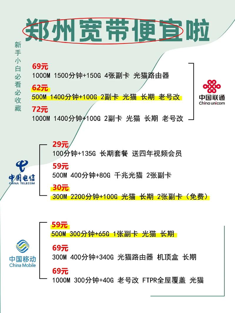 如何认识宽带公司?