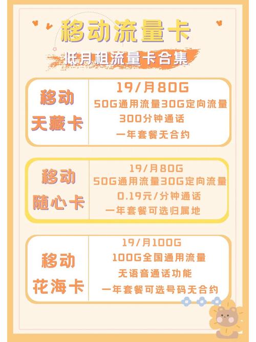 移动风神卡套餐怎么样？