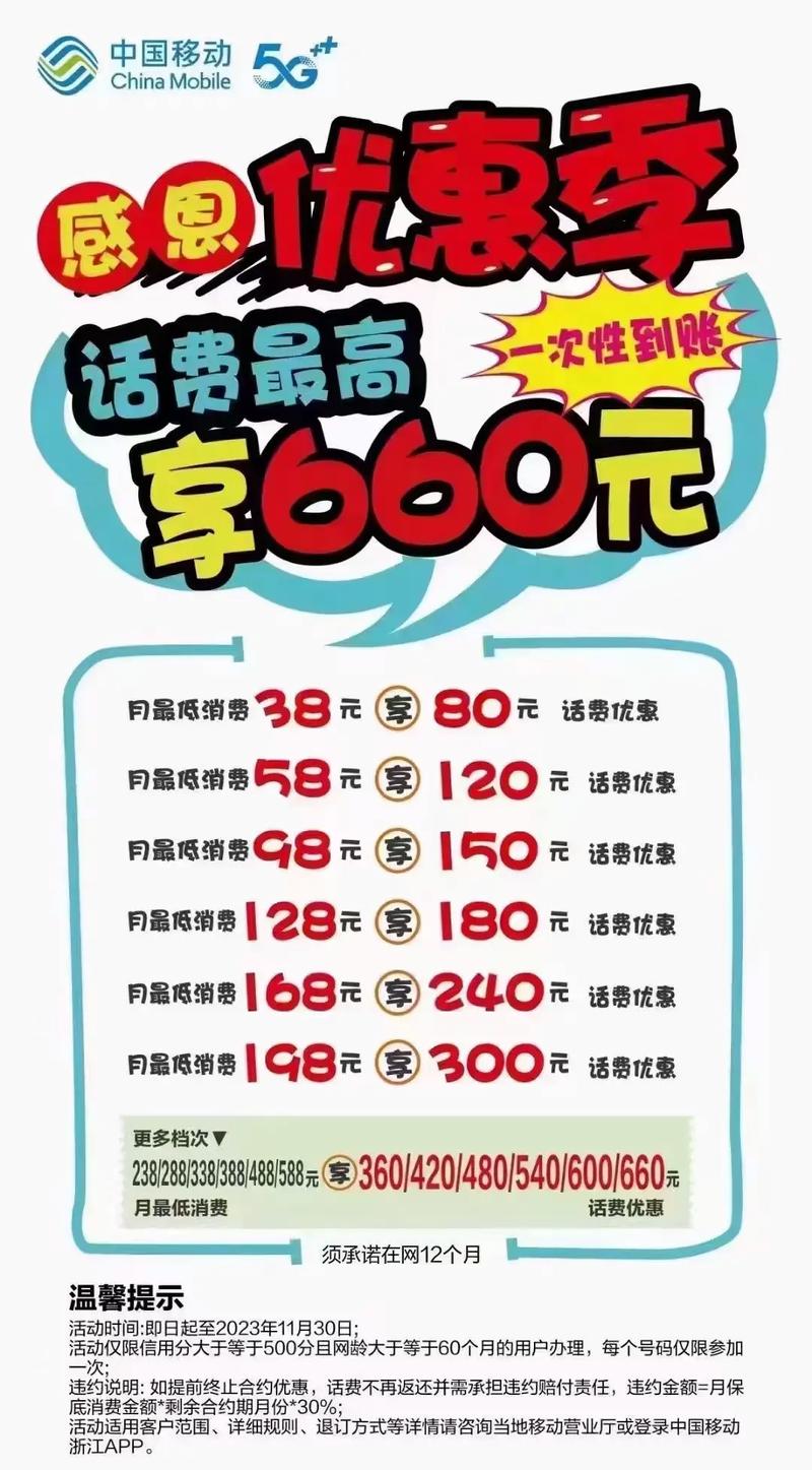义乌移动卡怎么样的套餐?