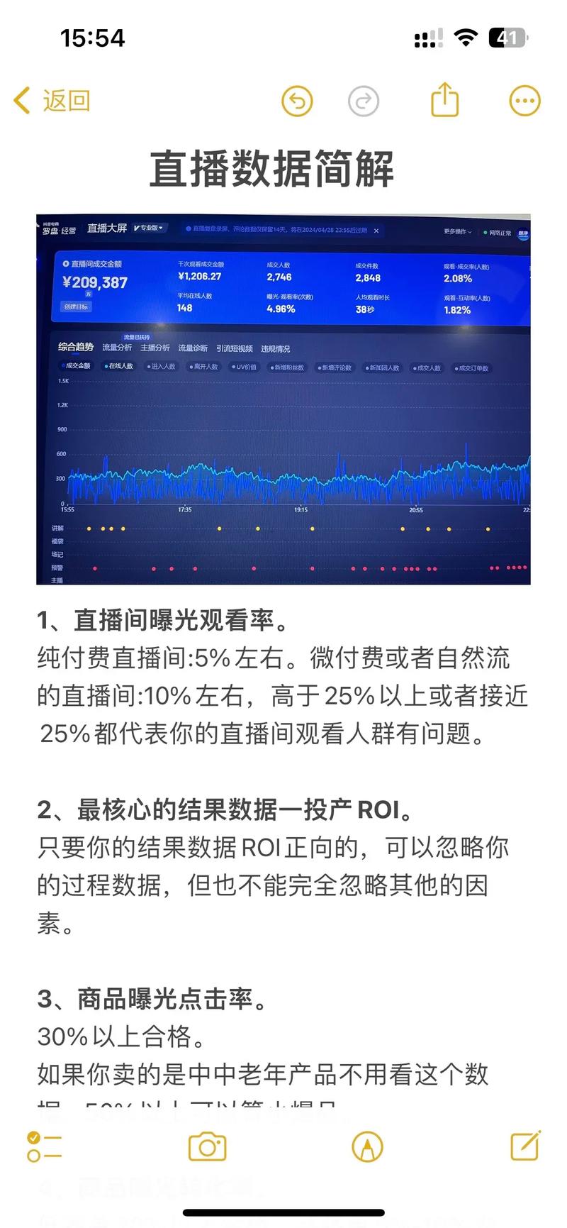卖书直播间如何精准投放千川广告？
